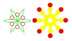 陣列，填充，涂色圖形繪制